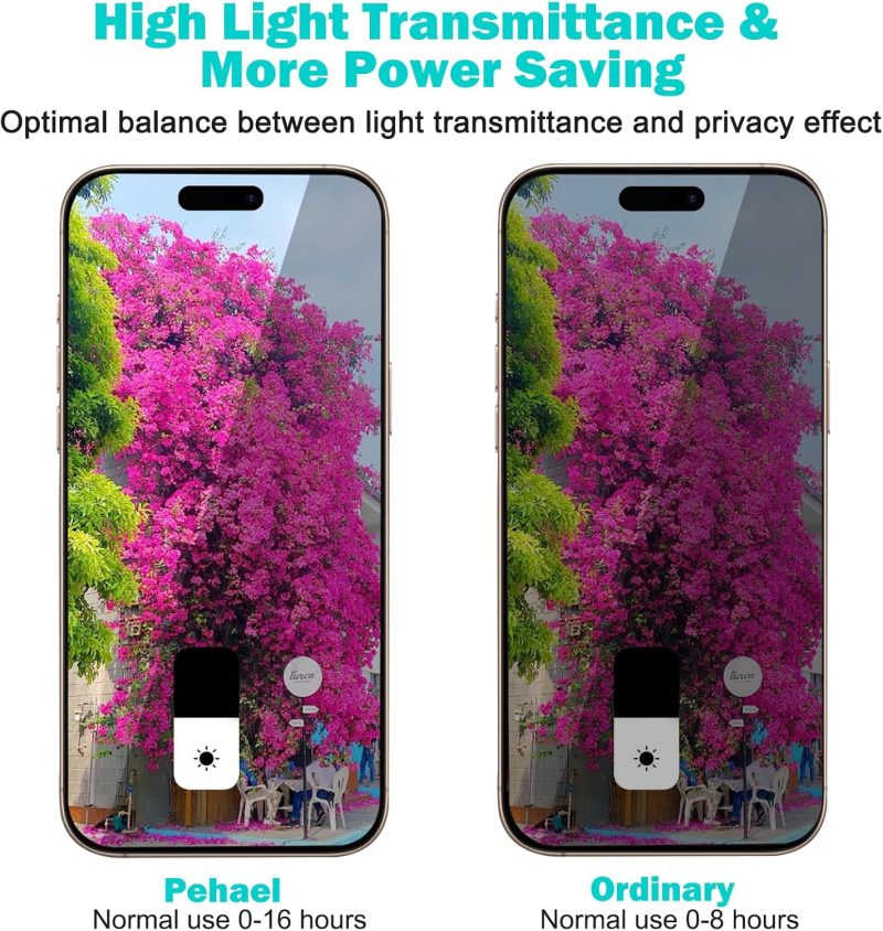 PEHAEL 3+3Pack for iPhone 16 Pro Max Privacy Screen Protector with Camera Lens Protector Full Coverage Anti-Spy Tempered Glass Film 9H Hardness Easy Installation Bubble Free [6.9 inch] - Image 3