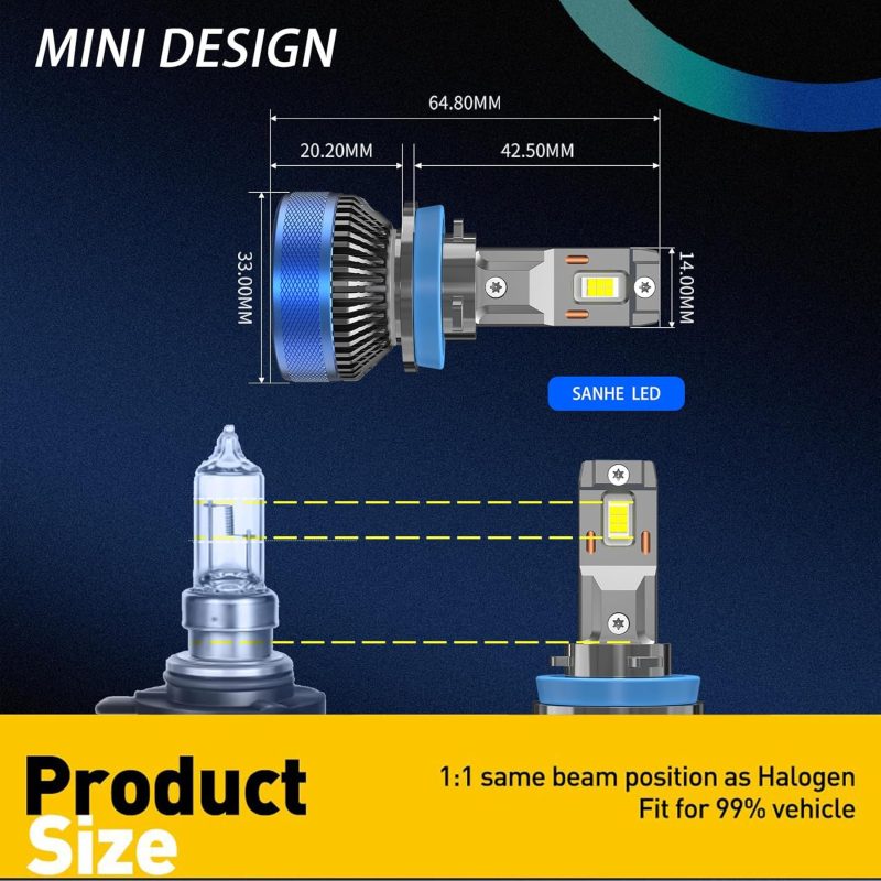 9005 Fog Light Bulbs - Image 2