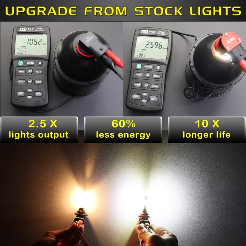 Alla Lighting 5200Lm 9145 H10 Led Fog Lights Bulbs - Image 3