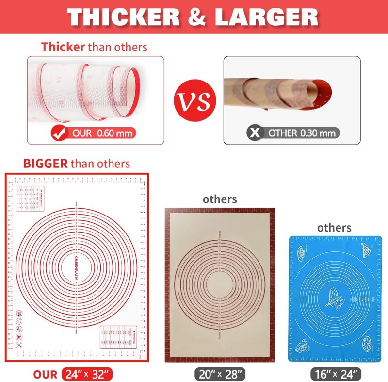 Large Silicone Pastry Mat Extra Thick Non Stick Baking Mat With Measurement Fondant Mat - Image 5