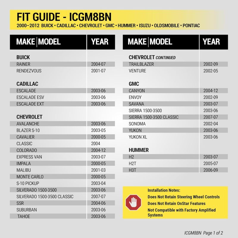 Scosche Icgm8Bn Double Din Radio Installation Dash Kit Compatible With Select 1992-2012 General Motors Vehicles - Complete Basic Aftermarket Car Stereo Install Kit - See Fit Guide Image For Vehicles - Image 4