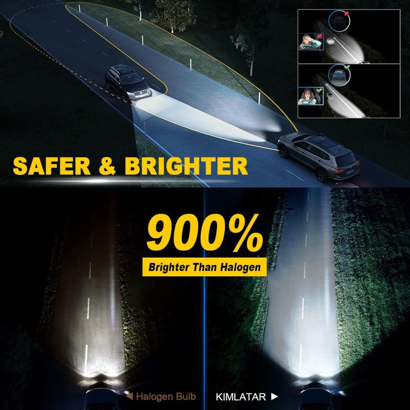 Latest H11 Led Fog Light Bulb - Image 3