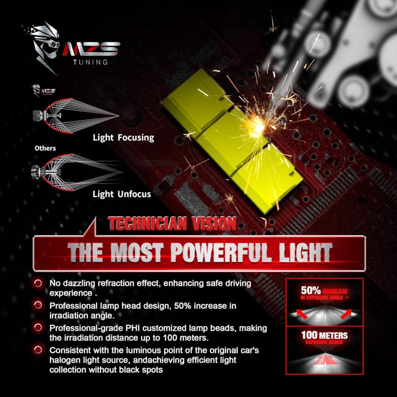 Mzs 9005 Bulbs - Image 4