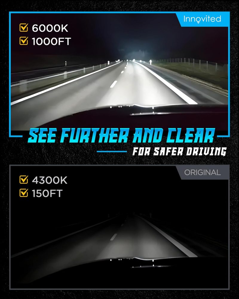 Innovited D2S Hid Xenon Headlight Bulbs 6000K Cool White High Low Beam 66040 66240 85122 - Image 3