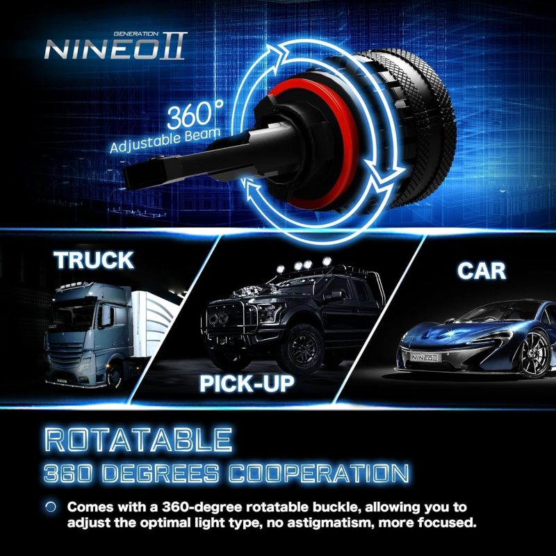 Nineo H11 Bulbs - Image 6