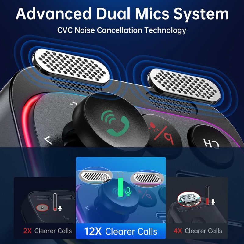 Syncwire Bluetooth 5.4 Fm Transmitter Car Adapter 54W (Pd 36W & 18W) [Stronger Dual Mics] [Light Switch] [Hifi Bass Sound] [Fast Charging] Wireless Radio Receiver Hands-Free Calling Led Display - Image 2