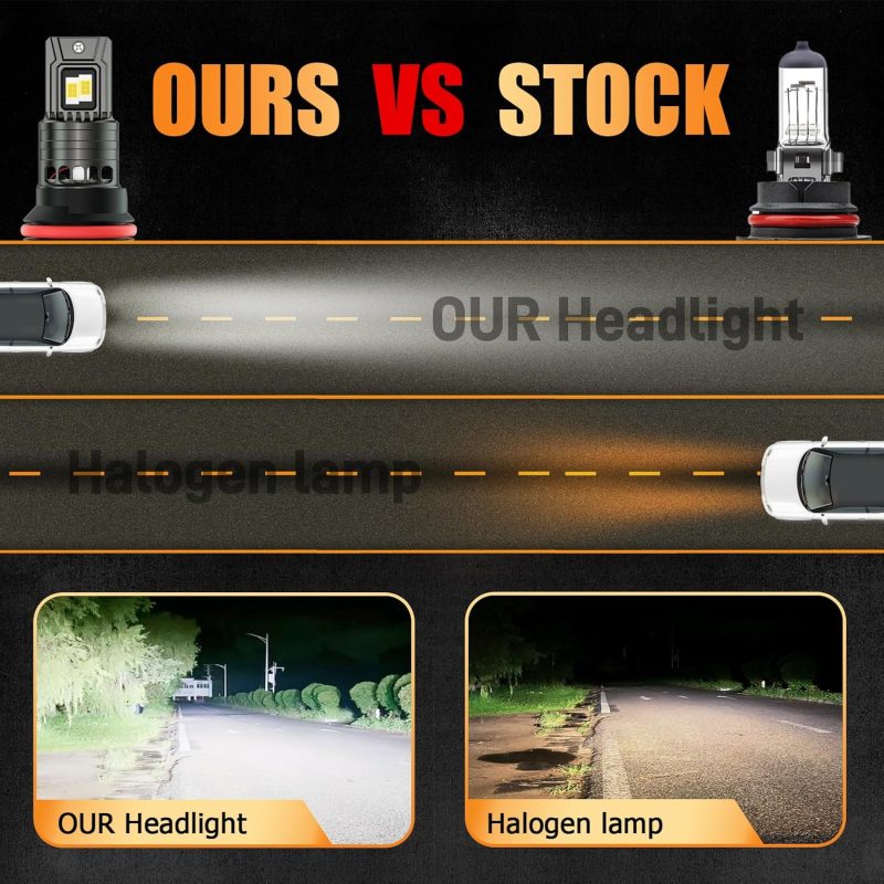For 1994-2001 Dodge Ram 1500 Fog Lights Bulbs Combo - Image 5