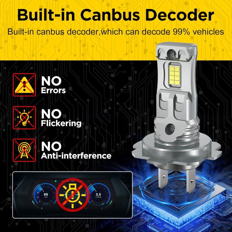 Latest Upgraded H7 Bulb - Image 5