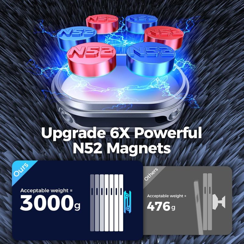 Magnetic Phone Holder For Car Metal Upgrade 6X Magnets Phone Mount Double 360° Rotation Super Sticker Phone Holder Car Mount Easy Install Suitable For Dashboard Screens Compatible With All Phone Black - Image 6