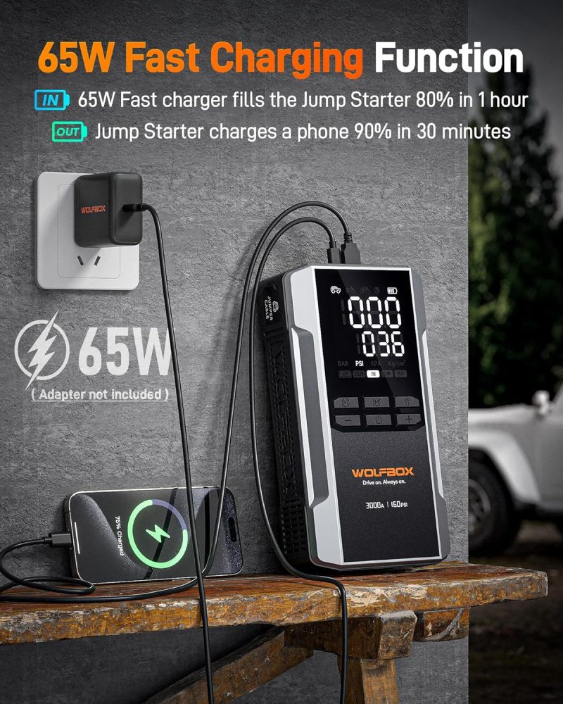 Wolfbox 3000A Jump Starter With Air Compressor - Image 5